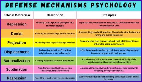 Defining Moments in Scandal's Presidency