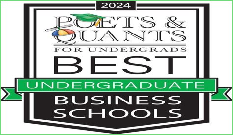 Robins School of Business Ranked As a Top 20 Undergraduate Business School, Highlighted as Leader in Career Outcomes - news