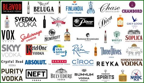 The Alcohol Brands That Get the Most Play in Hip-Hop, Pop and Country Music