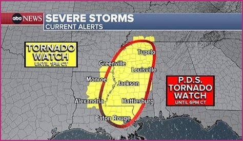 What Does TORCON Mean? Southeast U.S. On Tornado Watch